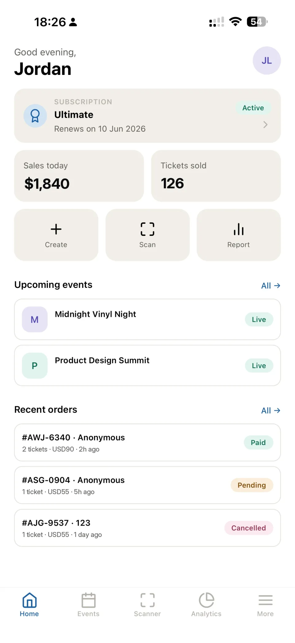Dashboard and sales